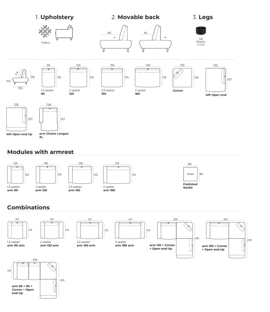Schémas vilmers Calla